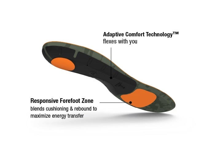 adapt hike superfeet insole