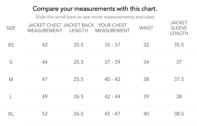 Cockpit usa a2 mustang jacket sizing